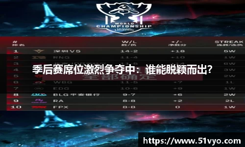 季后赛席位激烈争夺中：谁能脱颖而出？