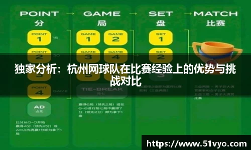 独家分析：杭州网球队在比赛经验上的优势与挑战对比