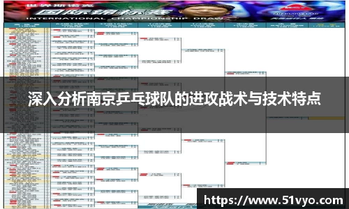 深入分析南京乒乓球队的进攻战术与技术特点