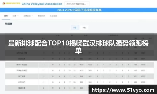 最新排球配合TOP10揭晓武汉排球队强势领跑榜单
