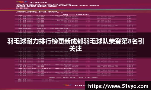 羽毛球耐力排行榜更新成都羽毛球队荣登第8名引关注