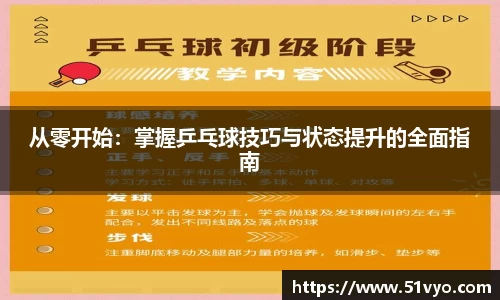 从零开始：掌握乒乓球技巧与状态提升的全面指南