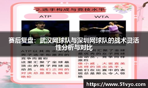 赛后复盘：武汉网球队与深圳网球队的战术灵活性分析与对比