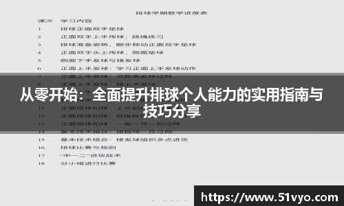 从零开始：全面提升排球个人能力的实用指南与技巧分享