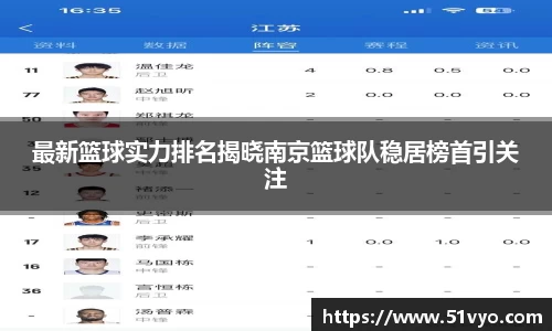 最新篮球实力排名揭晓南京篮球队稳居榜首引关注
