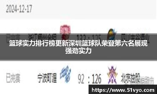 篮球实力排行榜更新深圳篮球队荣登第六名展现强劲实力