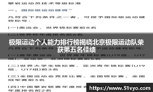 极限运动个人能力排行榜揭晓北京极限运动队荣获第五名佳绩