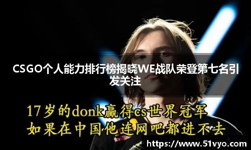 CSGO个人能力排行榜揭晓WE战队荣登第七名引发关注