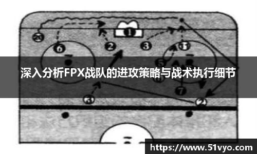 深入分析FPX战队的进攻策略与战术执行细节