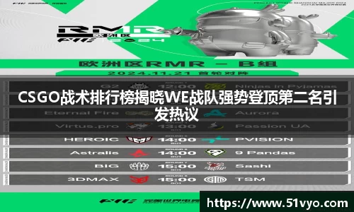 CSGO战术排行榜揭晓WE战队强势登顶第二名引发热议