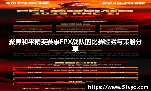 聚焦和平精英赛事FPX战队的比赛经验与策略分享