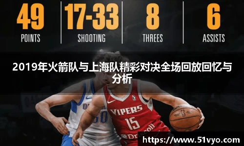2019年火箭队与上海队精彩对决全场回放回忆与分析
