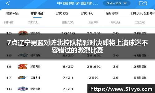 7点辽宁男篮对阵北控队精彩对决即将上演球迷不容错过的激烈比赛