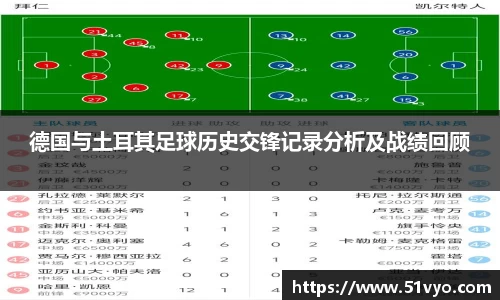 德国与土耳其足球历史交锋记录分析及战绩回顾