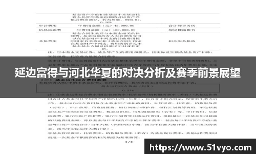 延边富得与河北华夏的对决分析及赛季前景展望