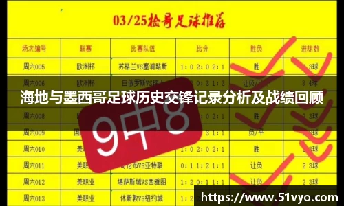 海地与墨西哥足球历史交锋记录分析及战绩回顾