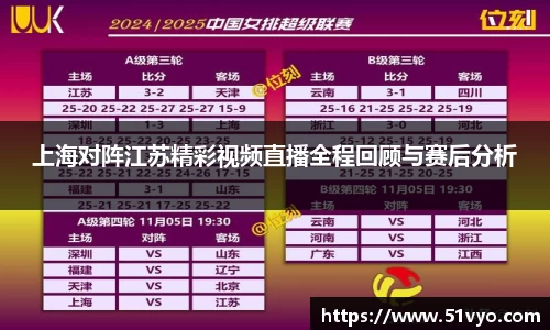 上海对阵江苏精彩视频直播全程回顾与赛后分析