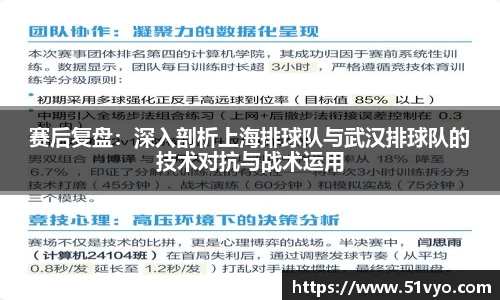 赛后复盘：深入剖析上海排球队与武汉排球队的技术对抗与战术运用