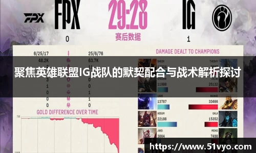 聚焦英雄联盟IG战队的默契配合与战术解析探讨