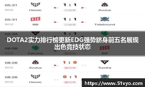 DOTA2实力排行榜更新EDG强势跻身前五名展现出色竞技状态