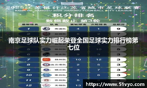 南京足球队实力崛起荣登全国足球实力排行榜第七位