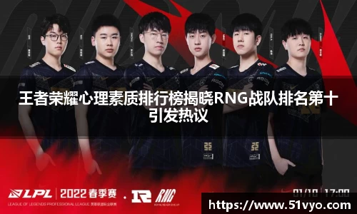 王者荣耀心理素质排行榜揭晓RNG战队排名第十引发热议