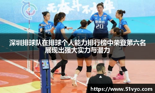深圳排球队在排球个人能力排行榜中荣登第六名展现出强大实力与潜力