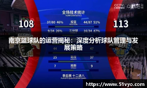 南京篮球队的运营揭秘：深度分析球队管理与发展策略