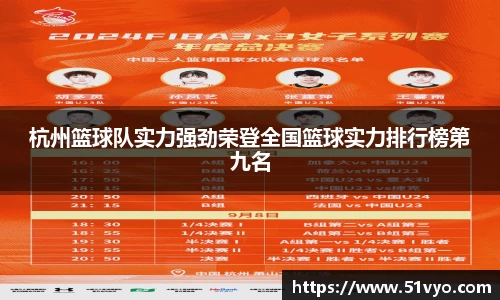 杭州篮球队实力强劲荣登全国篮球实力排行榜第九名